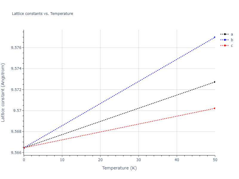 2018--Jeong-G-U--Pd-Fe--LAMMPS--ipr1/mdsolid.Pd.oqmd-1214824.a3d41556.a