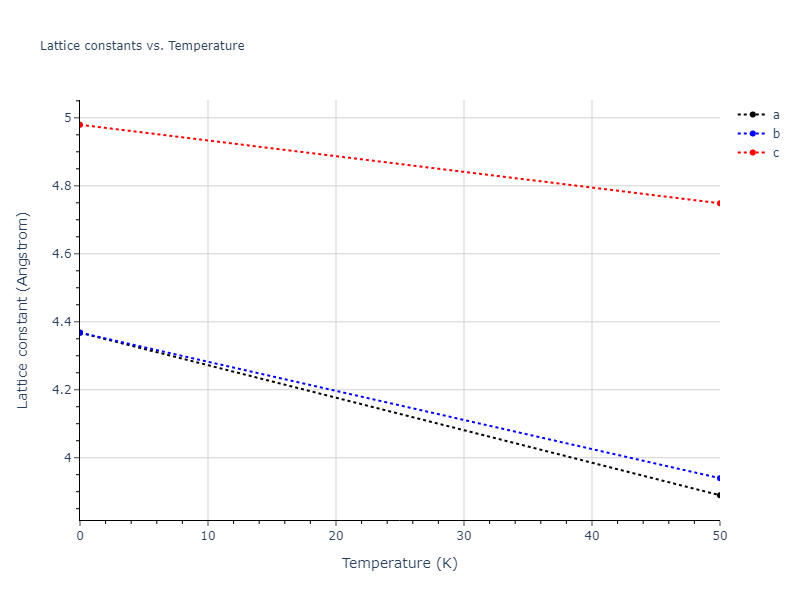 2018--Jeong-G-U--Pd-Fe--LAMMPS--ipr1/mdsolid.Pd.oqmd-1215982.4029877b.a