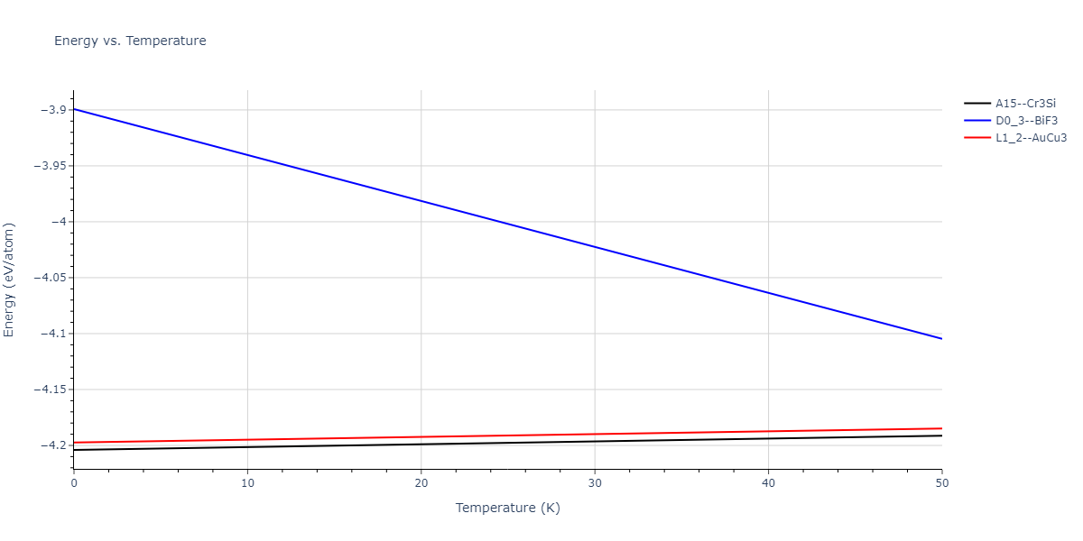 2018--Jeong-G-U--Pd-Fe--LAMMPS--ipr1/mdthermo.Fe3Pd.U