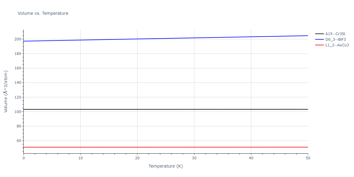 2018--Jeong-G-U--Pd-Fe--LAMMPS--ipr1/mdthermo.Fe3Pd.V