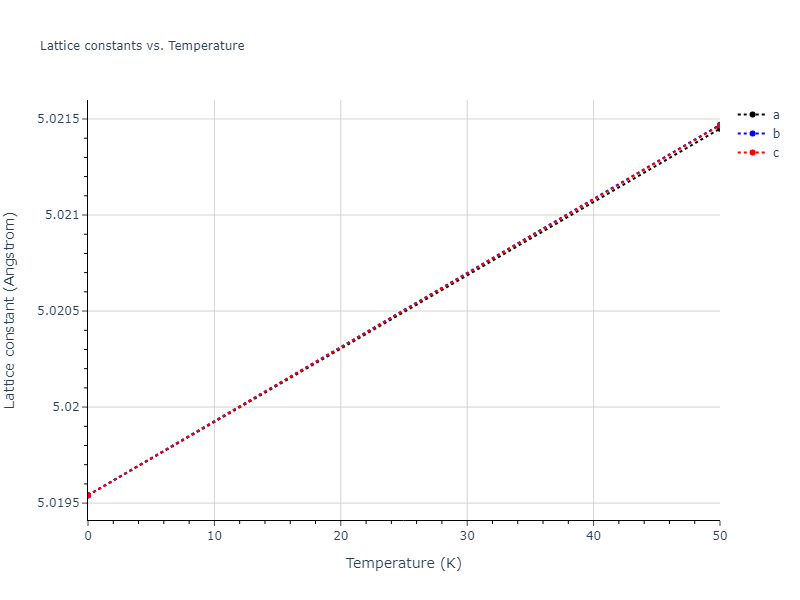 2018--Jeong-G-U--Pd-Mo--LAMMPS--ipr1/mdsolid.Mo.A15--beta-W.2050ddcf.a