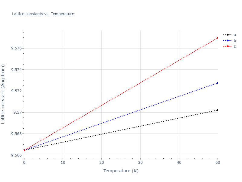 2018--Jeong-G-U--Pd-Mo--LAMMPS--ipr1/mdsolid.Pd.oqmd-1214824.e0b22a94.a