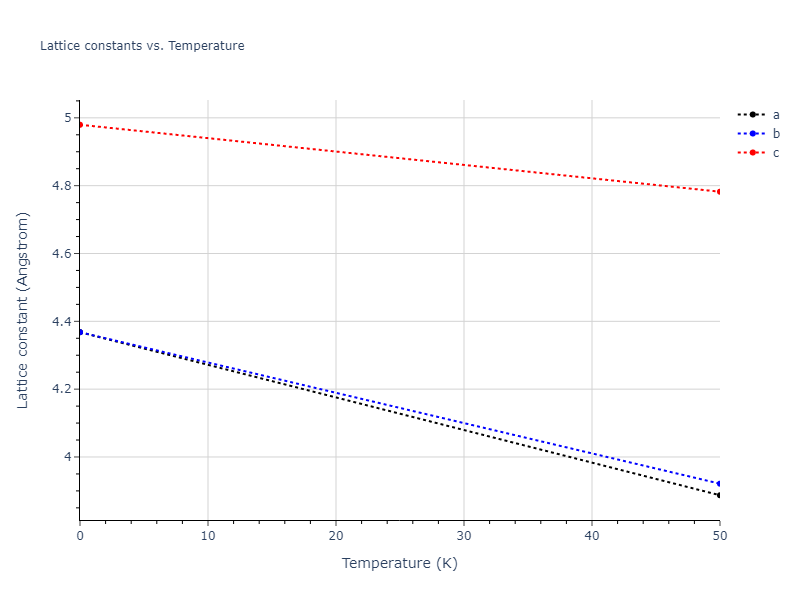 2018--Jeong-G-U--Pd-Mo--LAMMPS--ipr1/mdsolid.Pd.oqmd-1215982.eb803c54.a
