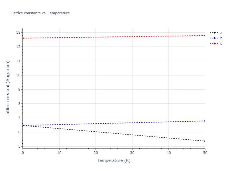 2018--Jeong-G-U--Pd-Ni--LAMMPS--ipr1/mdsolid.Ni2Pd3.oqmd-428116.5834d361.a