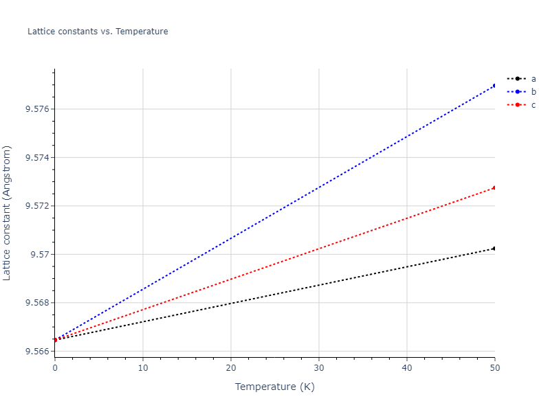 2018--Jeong-G-U--Pd-Ni--LAMMPS--ipr1/mdsolid.Pd.oqmd-1214824.ee7a5cf7.a