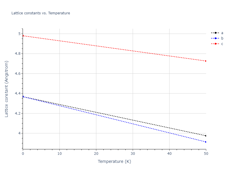 2018--Jeong-G-U--Pd-Ni--LAMMPS--ipr1/mdsolid.Pd.oqmd-1215982.d948faf9.a