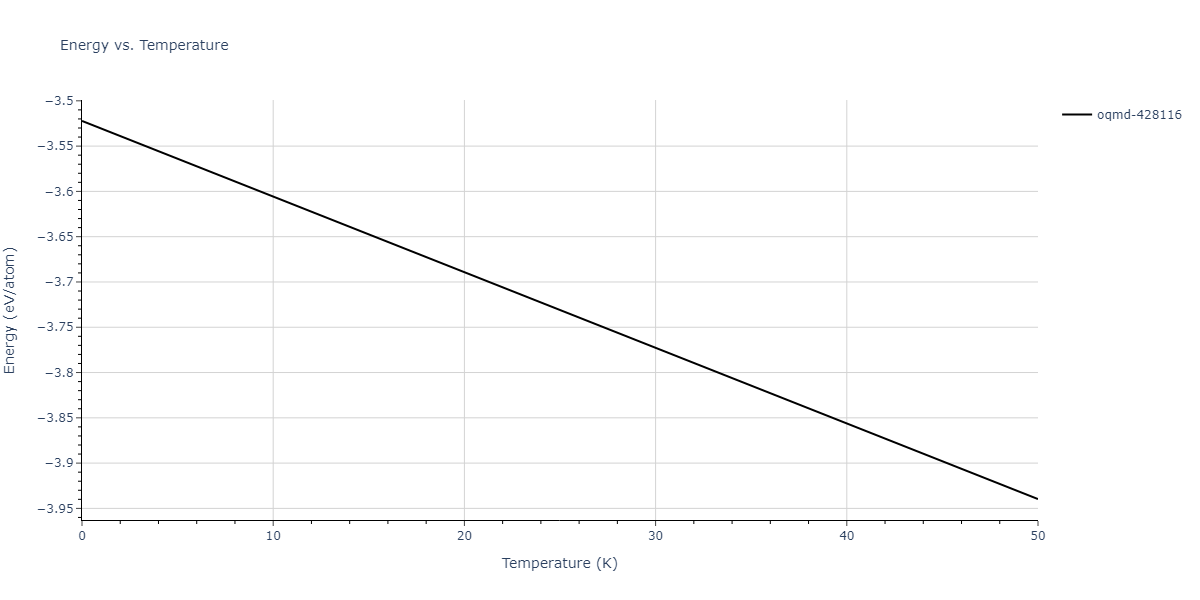 2018--Jeong-G-U--Pd-Ni--LAMMPS--ipr1/mdthermo.Ni2Pd3.U