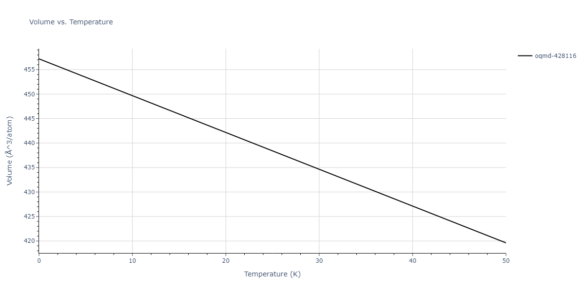 2018--Jeong-G-U--Pd-Ni--LAMMPS--ipr1/mdthermo.Ni2Pd3.V