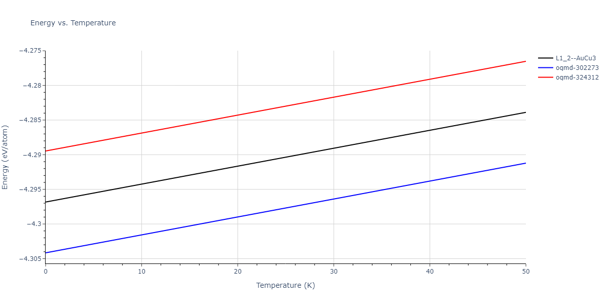 2018--Jeong-G-U--Pd-Ni--LAMMPS--ipr1/mdthermo.Ni3Pd.U