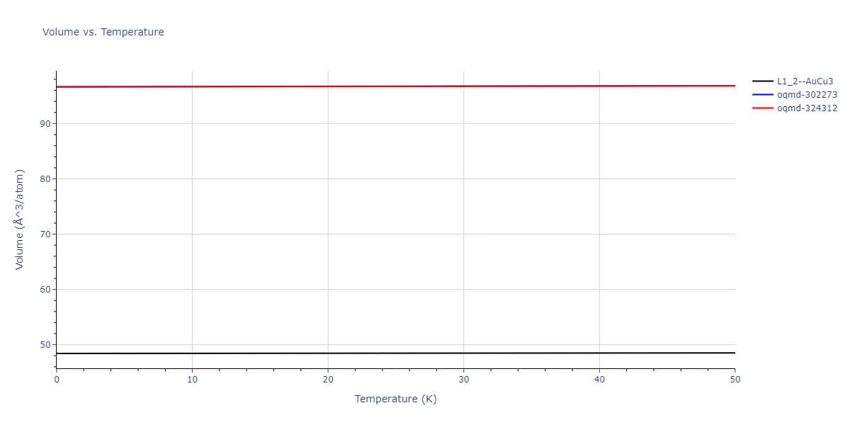 2018--Jeong-G-U--Pd-Ni--LAMMPS--ipr1/mdthermo.Ni3Pd.V