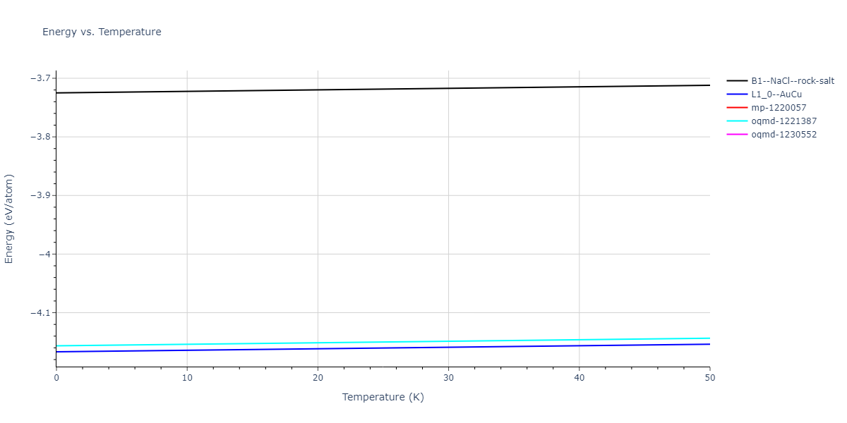 2018--Jeong-G-U--Pd-Ni--LAMMPS--ipr1/mdthermo.NiPd.U