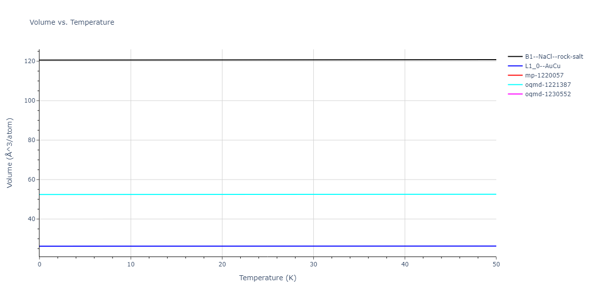 2018--Jeong-G-U--Pd-Ni--LAMMPS--ipr1/mdthermo.NiPd.V