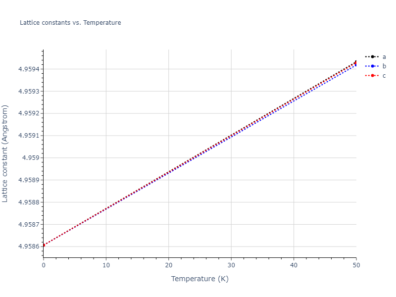 2018--Jeong-G-U--Pd-Ti--LAMMPS--ipr1/mdsolid.Pd.A15--beta-W.f955c07d.a