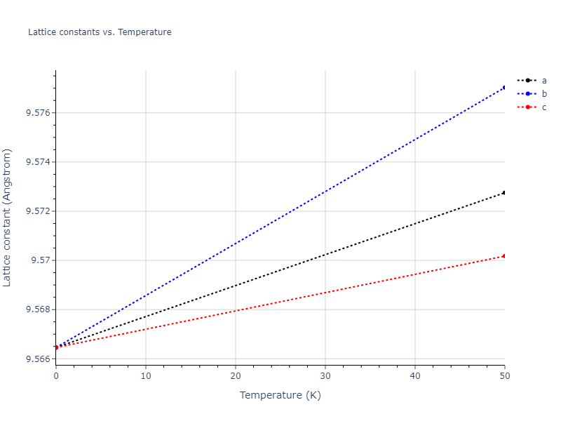 2018--Jeong-G-U--Pd-Ti--LAMMPS--ipr1/mdsolid.Pd.oqmd-1214824.784fab62.a