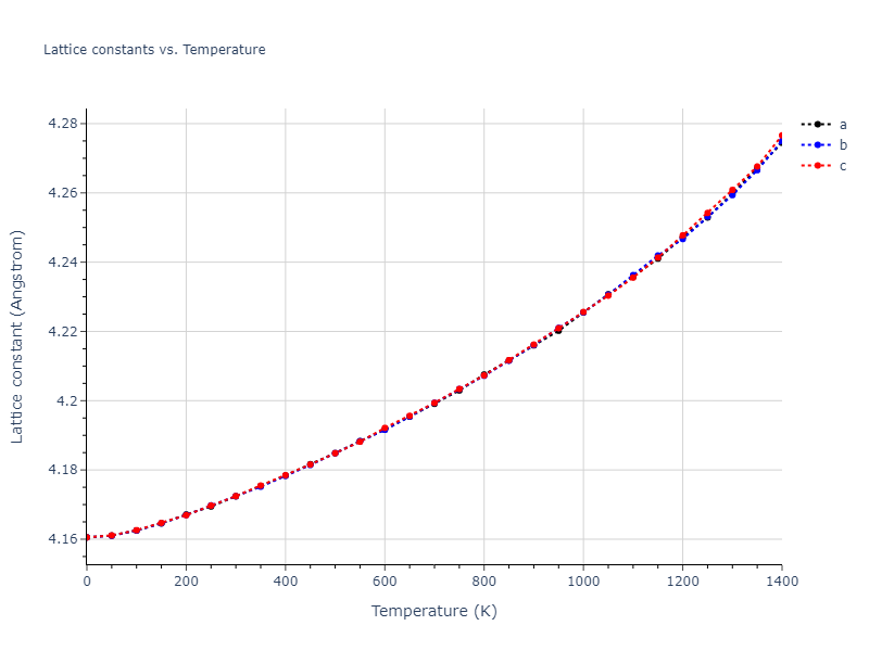 2018--Pan-Z--Ag-Ni--LAMMPS--ipr1/mdsolid.Ag.A1--Cu--fcc.2c875c53.a