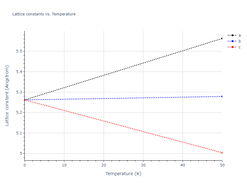 2018--Pan-Z--Ag-Ni--LAMMPS--ipr1/mdsolid.Ag.A15--beta-W.3c47bc70.a