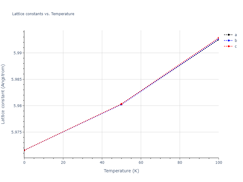 2018--Pan-Z--Ag-Ni--LAMMPS--ipr1/mdsolid.AgNi3.D0_3--BiF3.c64243fe.a