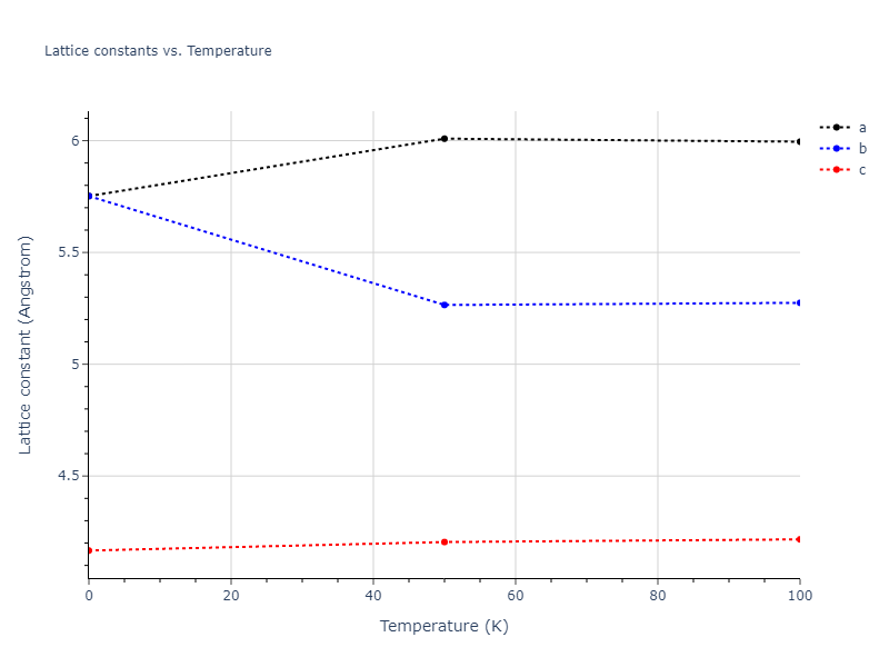 2018--Pan-Z--Ag-Ni--LAMMPS--ipr1/mdsolid.AgNi3.oqmd-322807.015372d6.a
