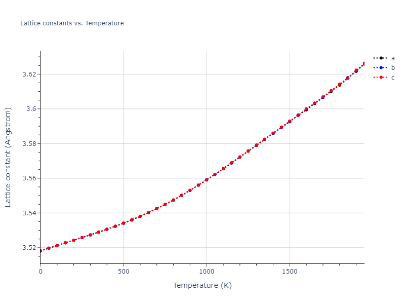 2018--Pan-Z--Ag-Ni--LAMMPS--ipr1/mdsolid.Ni.A1--Cu--fcc.6fb8d198.a