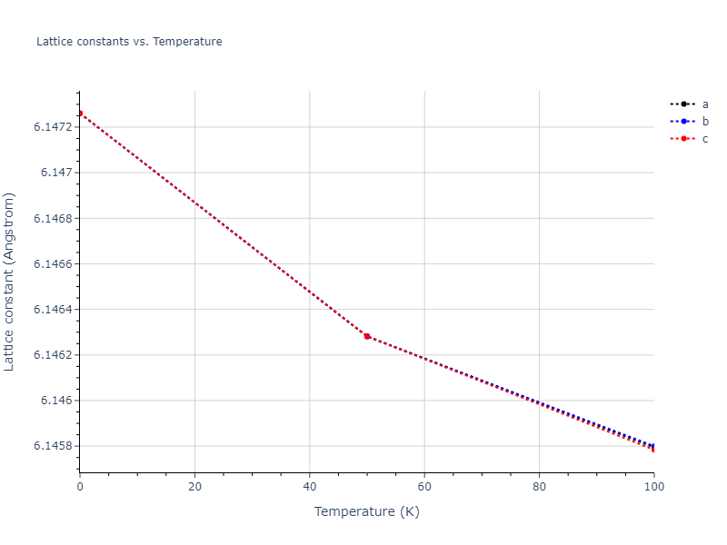 2018--Pan-Z--Ag-Ni--LAMMPS--ipr1/mdsolid.Ni.oqmd-1214906.4c1df19b.a