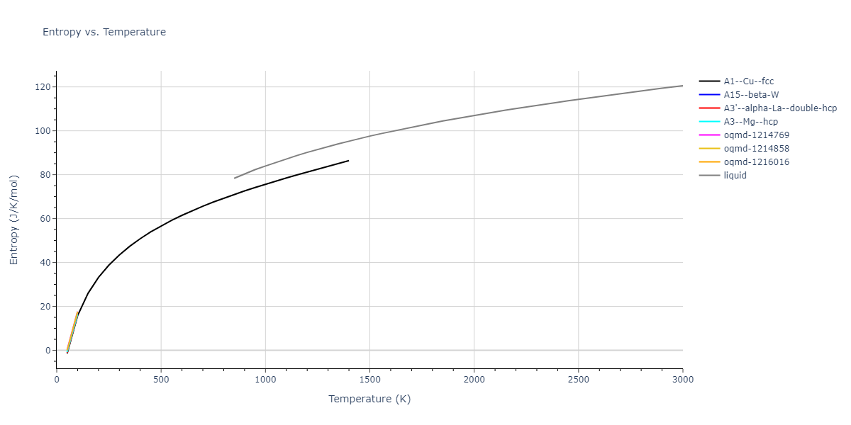 2018--Pan-Z--Ag-Ni--LAMMPS--ipr1/mdthermo.Ag.S