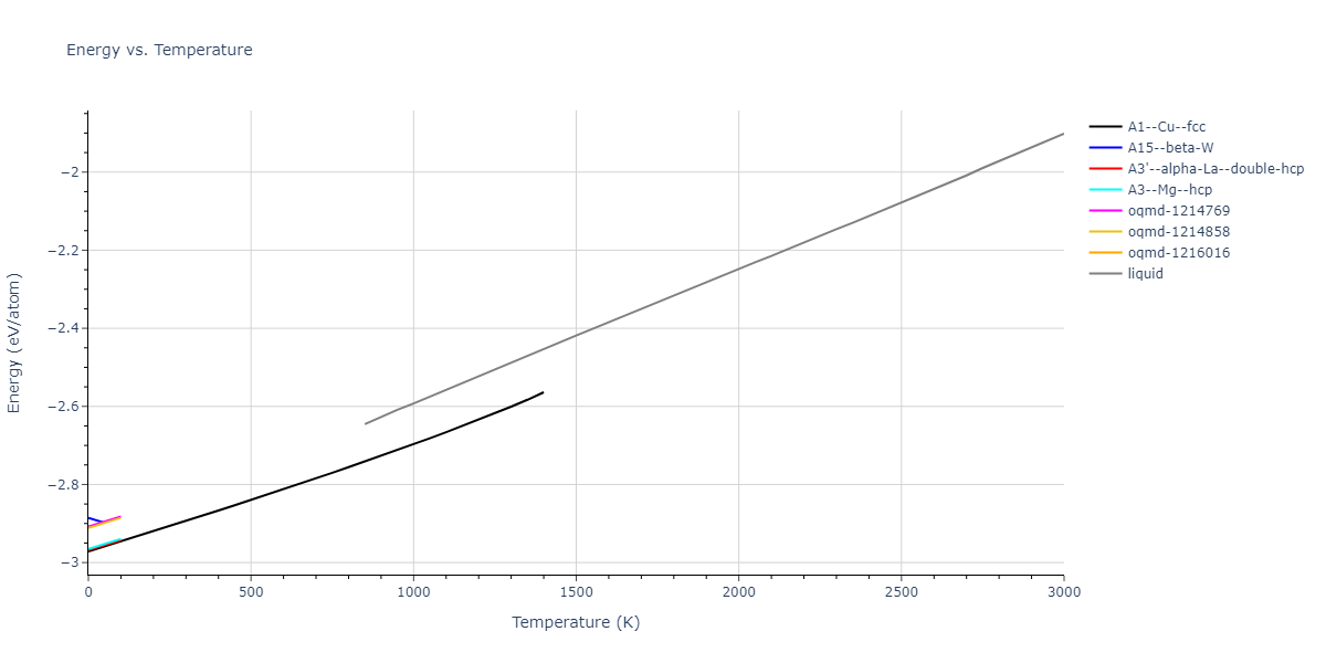 2018--Pan-Z--Ag-Ni--LAMMPS--ipr1/mdthermo.Ag.U