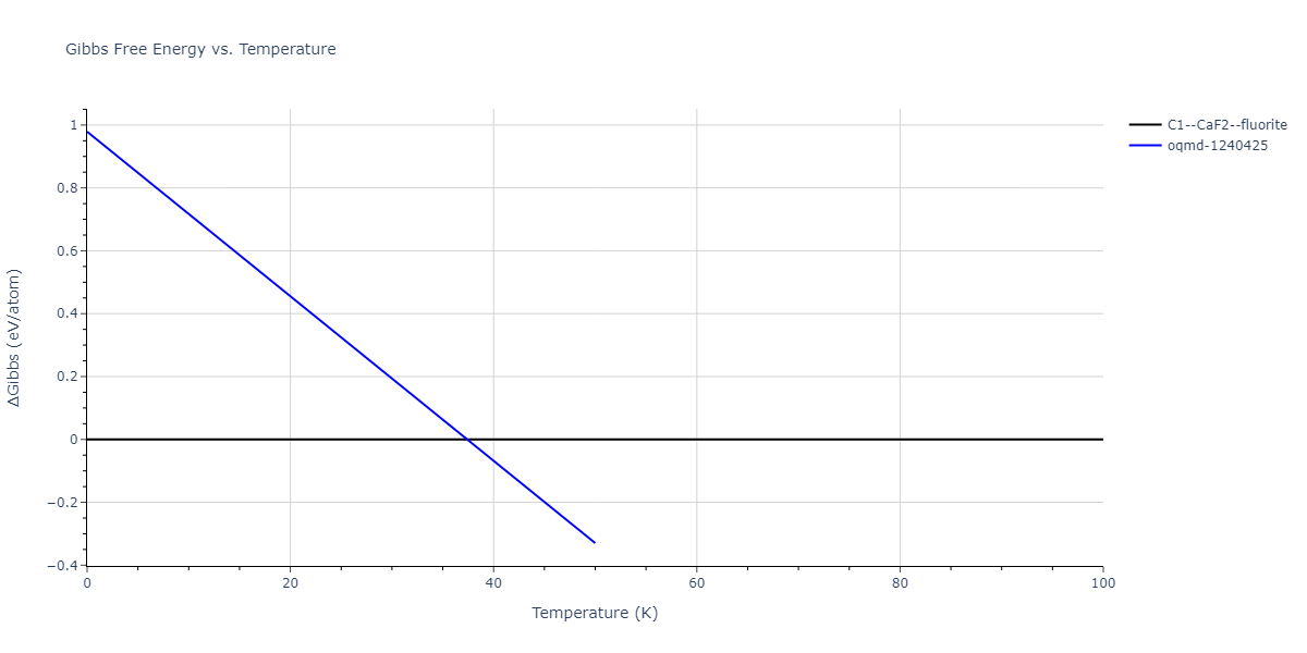2018--Pan-Z--Ag-Ni--LAMMPS--ipr1/mdthermo.Ag2Ni.G