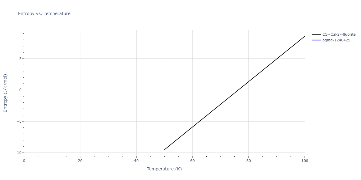 2018--Pan-Z--Ag-Ni--LAMMPS--ipr1/mdthermo.Ag2Ni.S