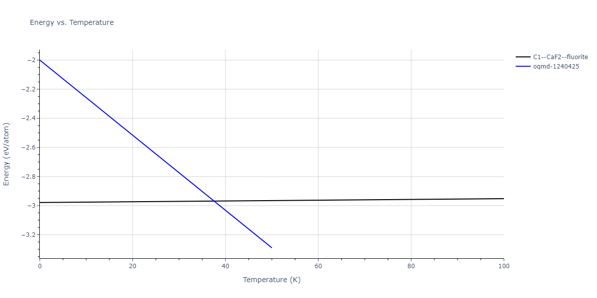 2018--Pan-Z--Ag-Ni--LAMMPS--ipr1/mdthermo.Ag2Ni.U