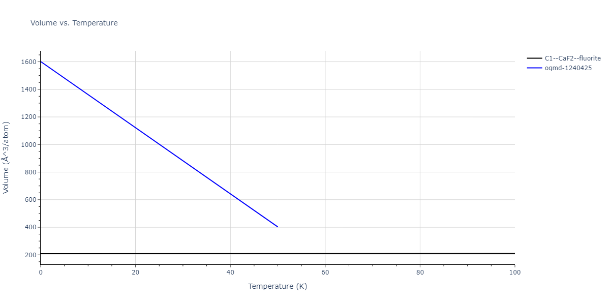 2018--Pan-Z--Ag-Ni--LAMMPS--ipr1/mdthermo.Ag2Ni.V