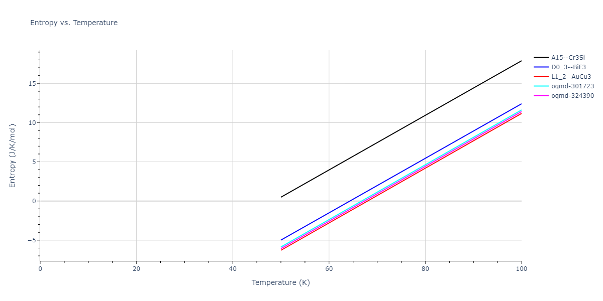 2018--Pan-Z--Ag-Ni--LAMMPS--ipr1/mdthermo.Ag3Ni.S
