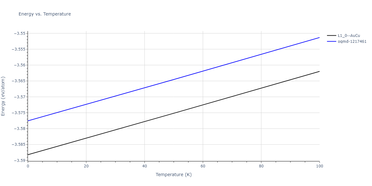 2018--Pan-Z--Ag-Ni--LAMMPS--ipr1/mdthermo.AgNi.U