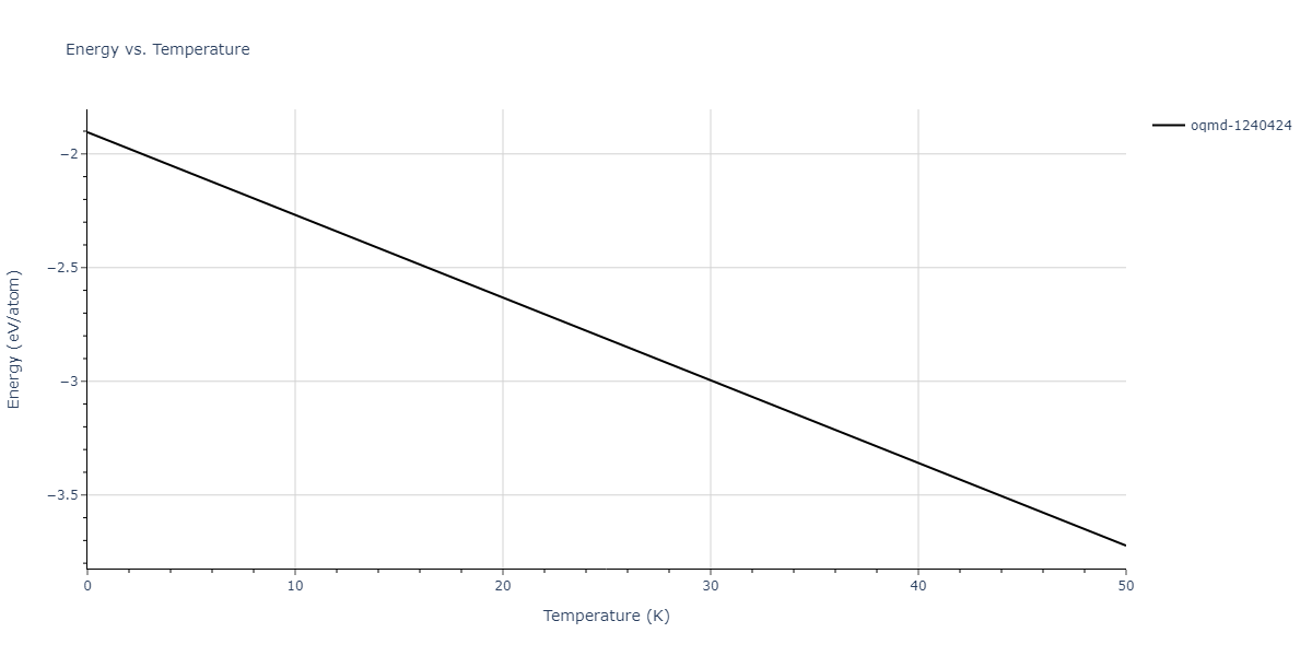 2018--Pan-Z--Ag-Ni--LAMMPS--ipr1/mdthermo.AgNi2.U
