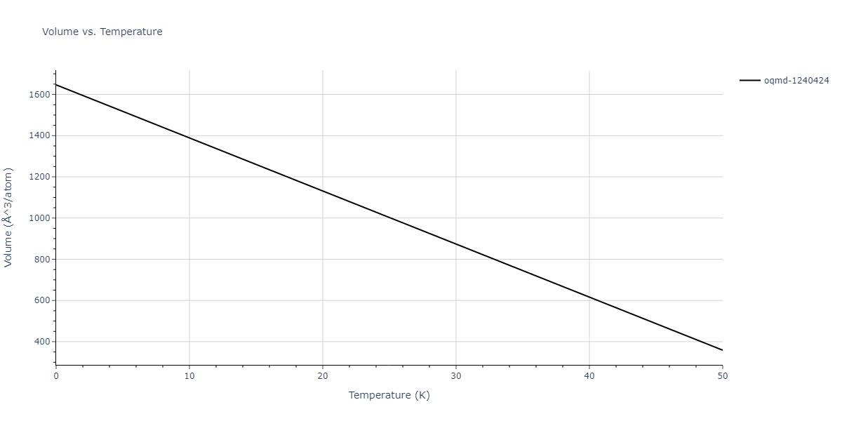 2018--Pan-Z--Ag-Ni--LAMMPS--ipr1/mdthermo.AgNi2.V
