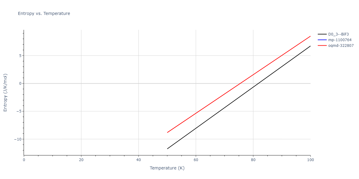 2018--Pan-Z--Ag-Ni--LAMMPS--ipr1/mdthermo.AgNi3.S