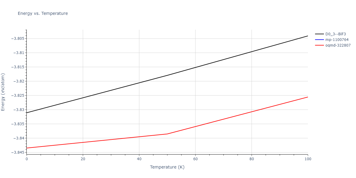 2018--Pan-Z--Ag-Ni--LAMMPS--ipr1/mdthermo.AgNi3.U