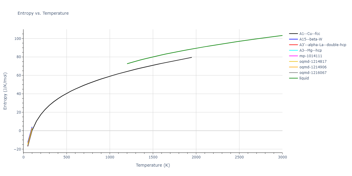 2018--Pan-Z--Ag-Ni--LAMMPS--ipr1/mdthermo.Ni.S