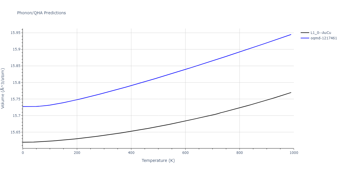 2018--Pan-Z--Ag-Ni--LAMMPS--ipr1/phonon.AgNi.V.png