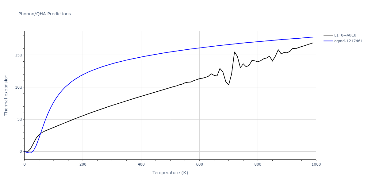 2018--Pan-Z--Ag-Ni--LAMMPS--ipr1/phonon.AgNi.alpha.png