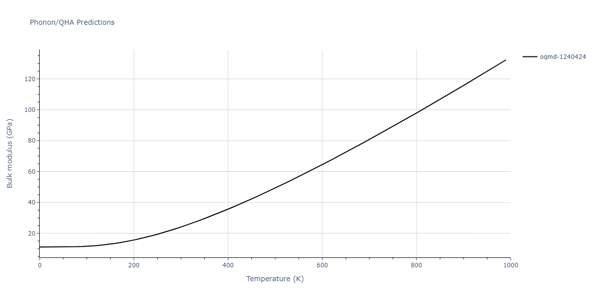 2018--Pan-Z--Ag-Ni--LAMMPS--ipr1/phonon.AgNi2.B.png