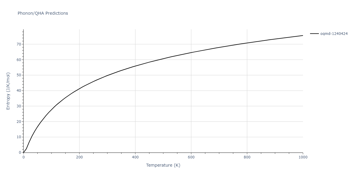 2018--Pan-Z--Ag-Ni--LAMMPS--ipr1/phonon.AgNi2.S.png