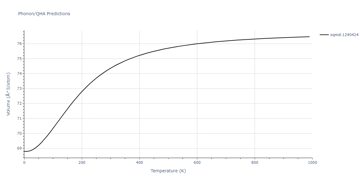 2018--Pan-Z--Ag-Ni--LAMMPS--ipr1/phonon.AgNi2.V.png