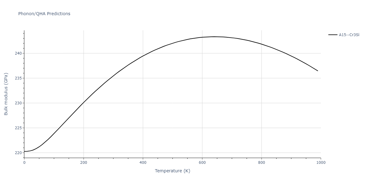 2018--Smirnova-D-E--Mg-H--LAMMPS--ipr1/phonon.H3Mg.B.png