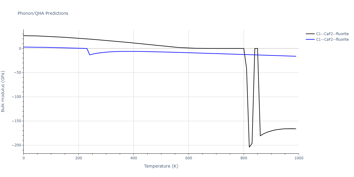 2018--Starikov-S-V--U-Mo--LAMMPS--ipr1/phonon.Mo2U.B.png