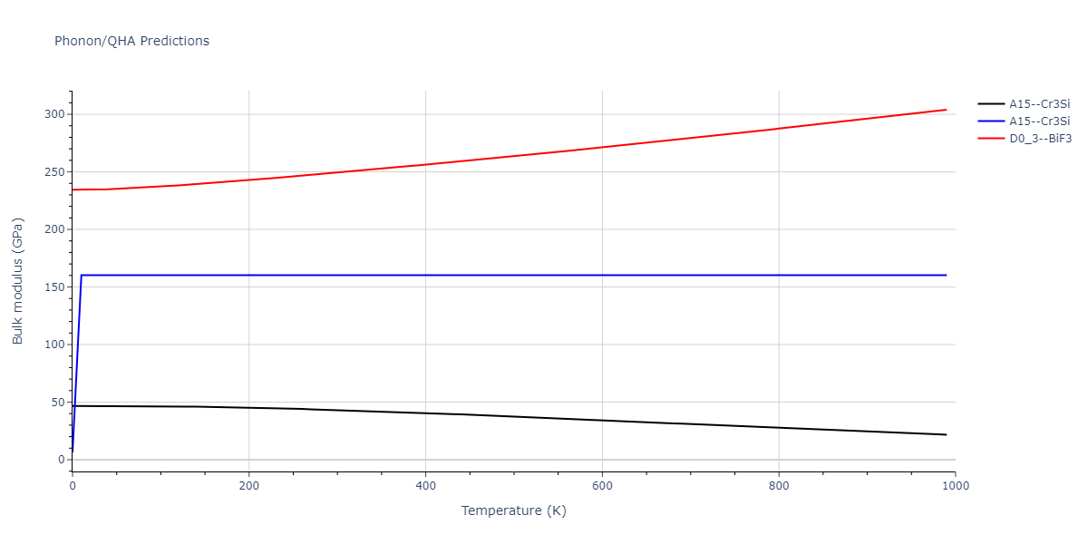 2018--Starikov-S-V--U-Mo--LAMMPS--ipr1/phonon.Mo3U.B.png