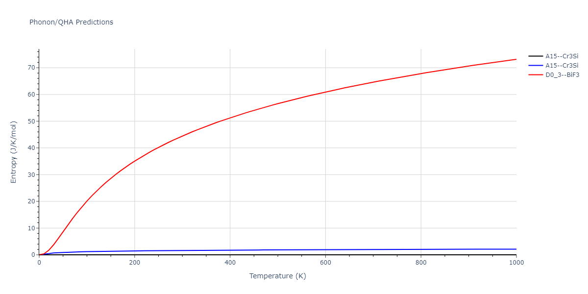 2018--Starikov-S-V--U-Mo--LAMMPS--ipr1/phonon.Mo3U.S.png