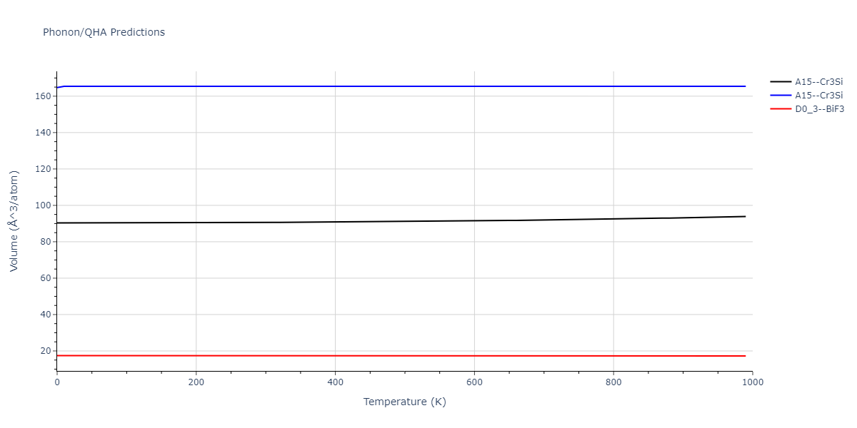 2018--Starikov-S-V--U-Mo--LAMMPS--ipr1/phonon.Mo3U.V.png