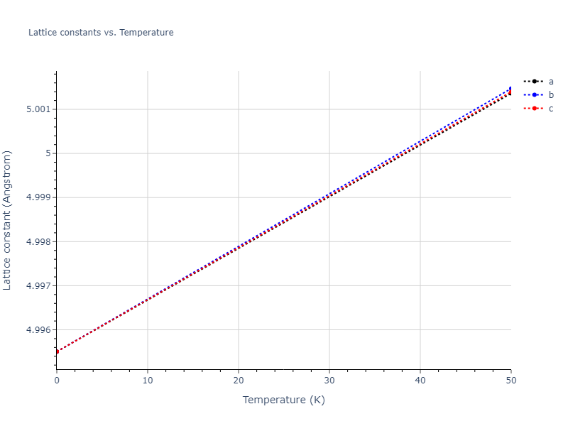 2018--Starikov-S-V--U-Mo--LAMMPS--ipr2/mdsolid.Mo.A15--beta-W.09d3ddb5.a