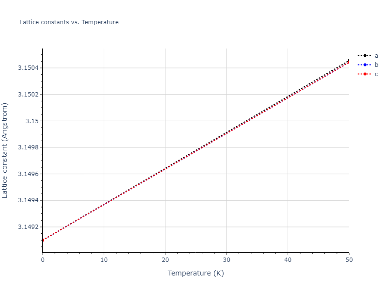 2018--Starikov-S-V--U-Mo--LAMMPS--ipr2/mdsolid.Mo.A2--W--bcc.4e33acfe.a