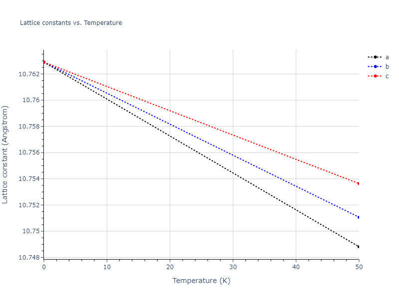 2018--Starikov-S-V--U-Mo--LAMMPS--ipr2/mdsolid.U.oqmd-1214849.2a7cc93f.a